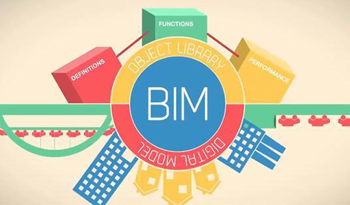 建筑机电工程通过BIM实现技术升级
